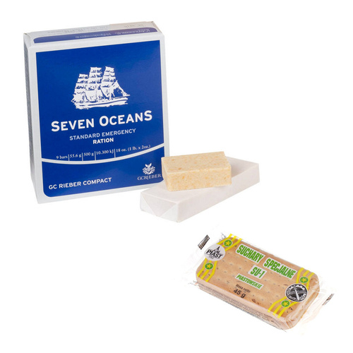 SpecShop.pl - Evacuation Backpack with Equipment - Extended