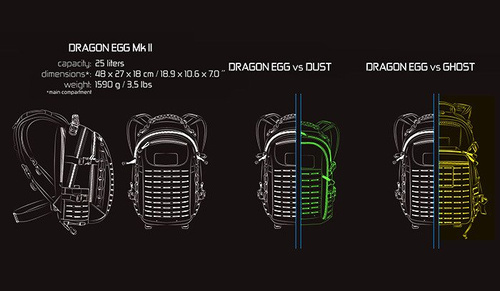 Direct Action - Dragon Egg Mk II Backpack - OD Green - BP-DEGG-CD5-OGR