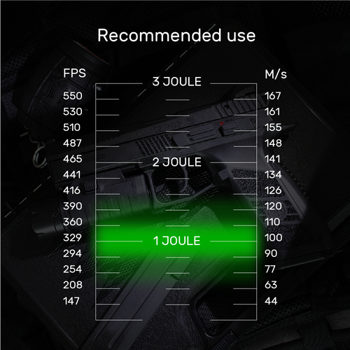 Blaster - Airsoft BB Tracer - 0,20 g - 3300 pcs - Red Luminescent - 19464