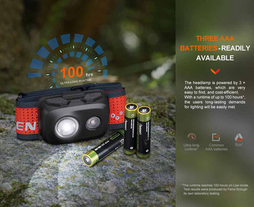 Fenix - Headlamp HL16 - 450 lm - Black - HL16 black