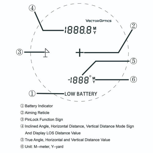 Vector Optics - Rangefinder Paragon GenII - 6x25 - LCD - SCRF-20
