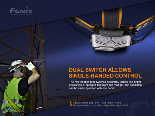 Fenix - LED Headlamp 25R V2.0 with 5000 mAh Battery - 1600 lumens - HP25R V2.0