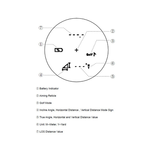 Vector Optics - Forester 6x21 Laser Rangefinder - SCRF-B08