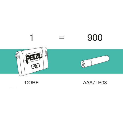 Petzl - Rechargeable Battery Li-Ion CORE 2 for Hybrid Flashlights - 1250 mAh - USB-C - E099EB00
