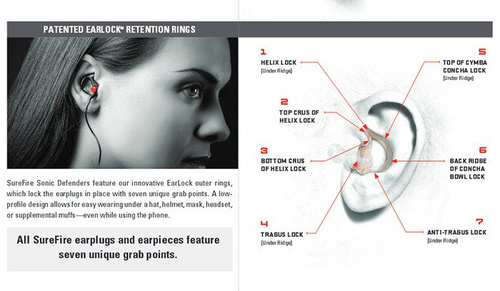 SureFire - EarPro EP7 Sonic Defenders Ultra - Black - EP7-BK-MPR