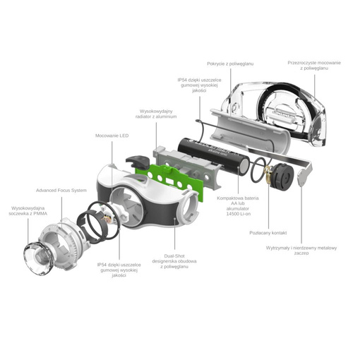 Ledlenser - MH5 Rechargeable Headlamp - 400 lumens - Black / Orange - 502143