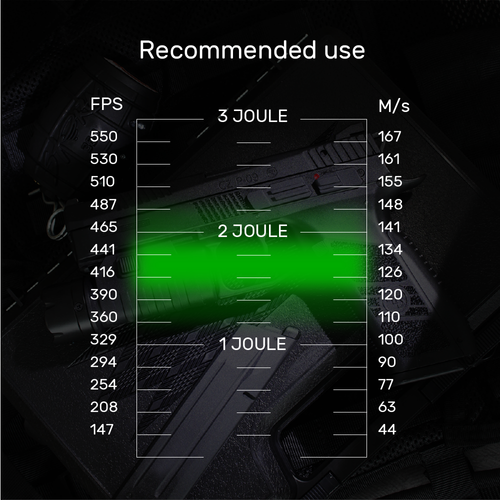 Blaster - Airsoft BB - 0,30 g - 3300 pcs - White - 19405