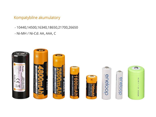 Fenix - ARE-A4 Multifunctional Battery Charger