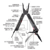 Real Avid -  Maintenance Multitool Gun Tool Max - Black - AVGTMAX