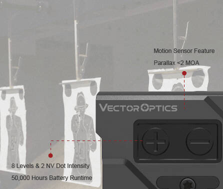 Vector Optics - Closed Collimator Frenzy Plus 1x18x20 - SCRD-63
