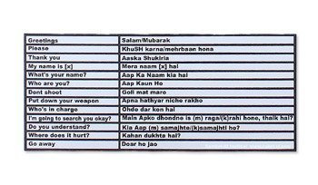 Combat-ID - Sticker - Buttstock Translator - English-Urdu - Foliage Green