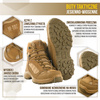 M-Tac - Fall-winter Tactical Boots - Coyote - 1JJ143/8TPLV