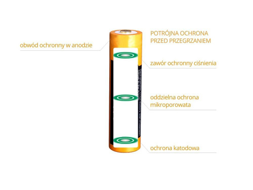 Fenix - 18650 2600mAh 3,6V Li-ion Battery - ARB-L18-2600