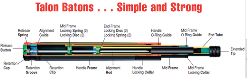 ASP - Telescopic baton T50KB Talon Disc Loc 50cm Button - 22411