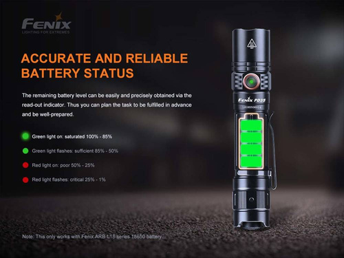 Fenix - Tactical LED Flashlight Rechargeable - 1700 Lumens - 2600 mAh - Black - PD35 V3.0