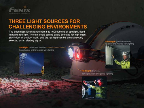 Fenix - LED Headlamp 25R V2.0 with 5000 mAh Battery - 1600 lumens - HP25R V2.0