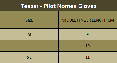 Mil-Tec - Pilot Nomex Gloves - Black - 12523002