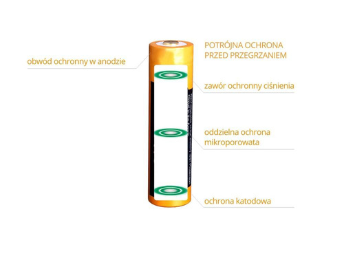 Fenix - 18650 3500mAh 3,6V Li-ion Battery - ARB-L18-3500