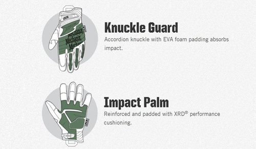 Mechanix - M-Pact2 Covert Tactical Glove - Black