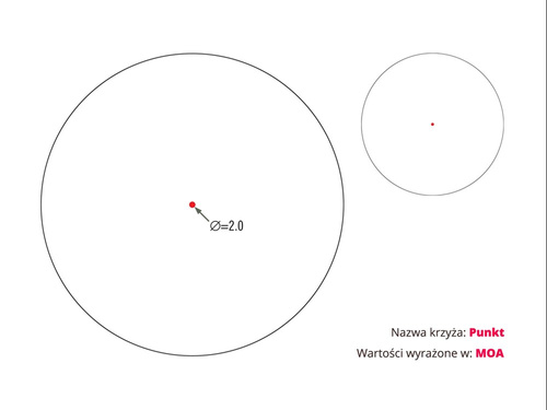 Vortex Optics - SPARC AR 1x22 Red Dot - SPC-AR2