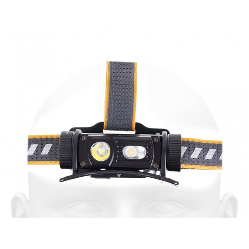 Fenix - Rechargeable LED Headlamp with 2600 mAh Battery - 1200 Lumens - HM60R