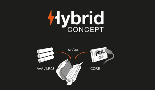 Petzl - Rechargeable Li-Ion CORE battery for HYBRID headlamps - 1250 mAh - E99ACA