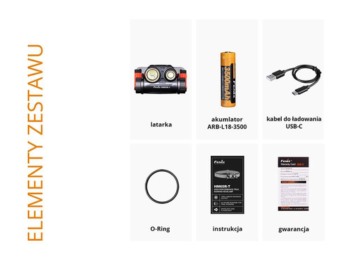 Fenix - HM65R-T LED Headlamp with Rechargeable Battery 3500 mAh - 1500 lumens - 039-468