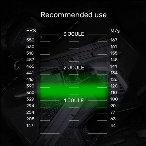 Blaster Devil - Airsoft BB - 0.25g - 3300 pcs - White - 19411