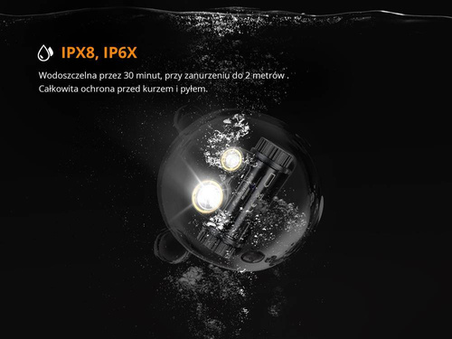 Fenix - Rechargeable LED headlamp flashlight - 1400 lumens - Black - HM65R