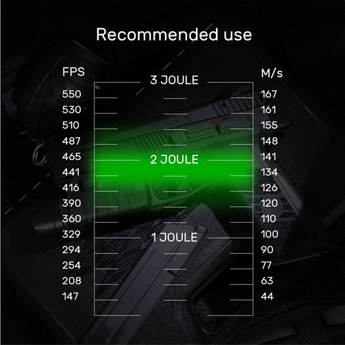 Blaster - Biodegradable Airsoft BB Open Blaster - 0,32g - 3300 rds - 19422