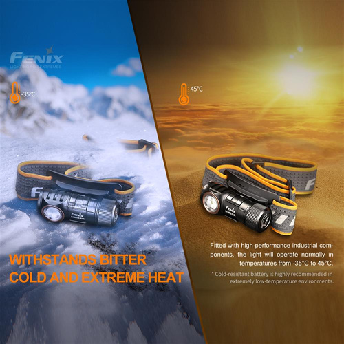 Fenix - Rechargeable LED Headlamp HM50R V2.0 - 700 lm - 700 mAh - HM50R V2.0