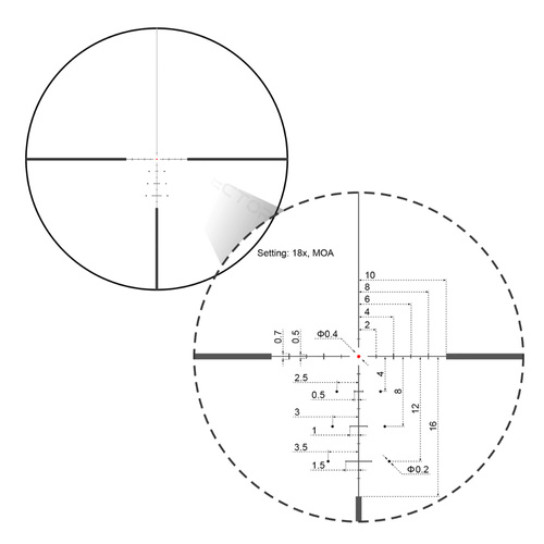 Vector Optics - Rifle Scope Continental x6 3-18x50 - CDM - SCOL-X21