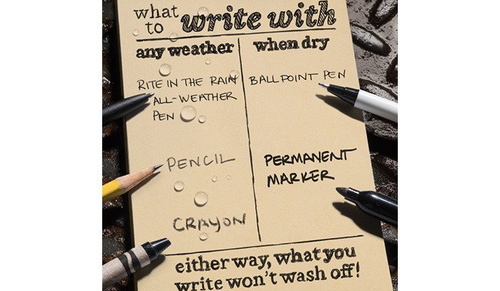 Rite in the Rain - All-Weather Notebook - 4 x 6" - 446 - Flat Dark Earth