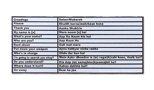 Combat-ID - Sticker - Buttstock Translator - English-Urdu - Foliage Green