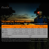 Fenix - Rechargeable LED Headlamp HM50R V2.0 - 700 lm - 700 mAh - HM50R V2.0