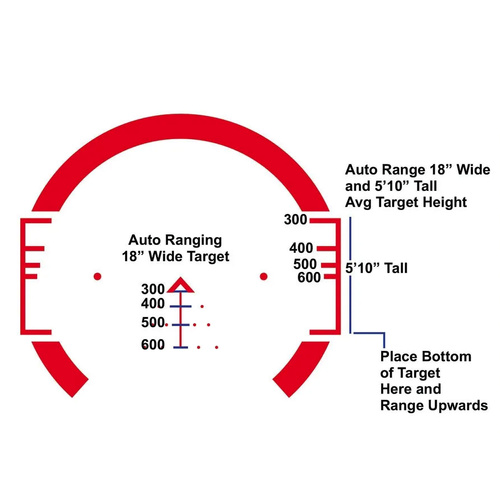 Primary Arms - Riflescope SLx 3x32 mm Gen III ACSS CQB-M2 - PAC3X-GENIII-ACSS-5
