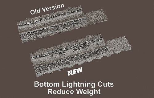 Leapers - Adapter Mounting Rail 11 mm Dovetail / 22 mm Picatinny - MNT-PMTOWL-A