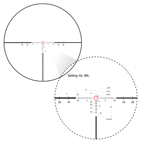 Vector Optics - Rifle Scope LPVO Continental x6 Tactical - 1-6x24 - Czarny - SCOC-23T