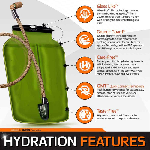 Source - Hydration Reservoir WLPS Low Profile - 3L - Olive - 4504490503