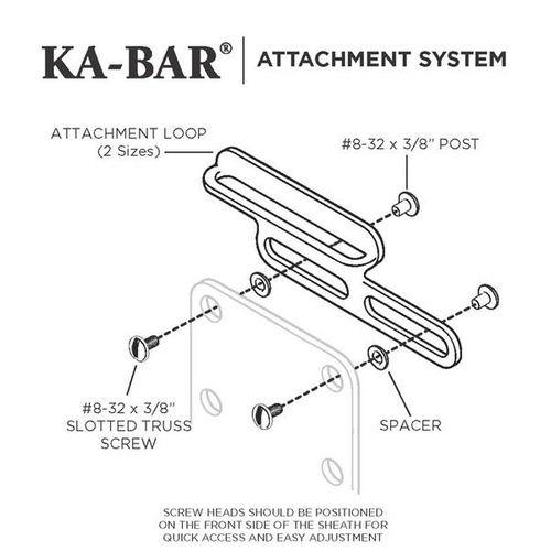 Ka-Bar 9916 - Attachment System