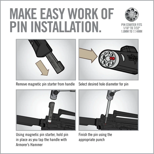 Real Avid - Toolset Armorer’s Master Hammer and Accu-Punch Standard Pin Punch Set - AVAMHAPS