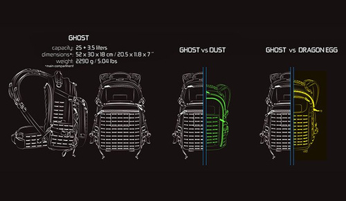 Direct Action - Ghost Mk II Backpack - OD Green - BP-GHST-CD5-OGR